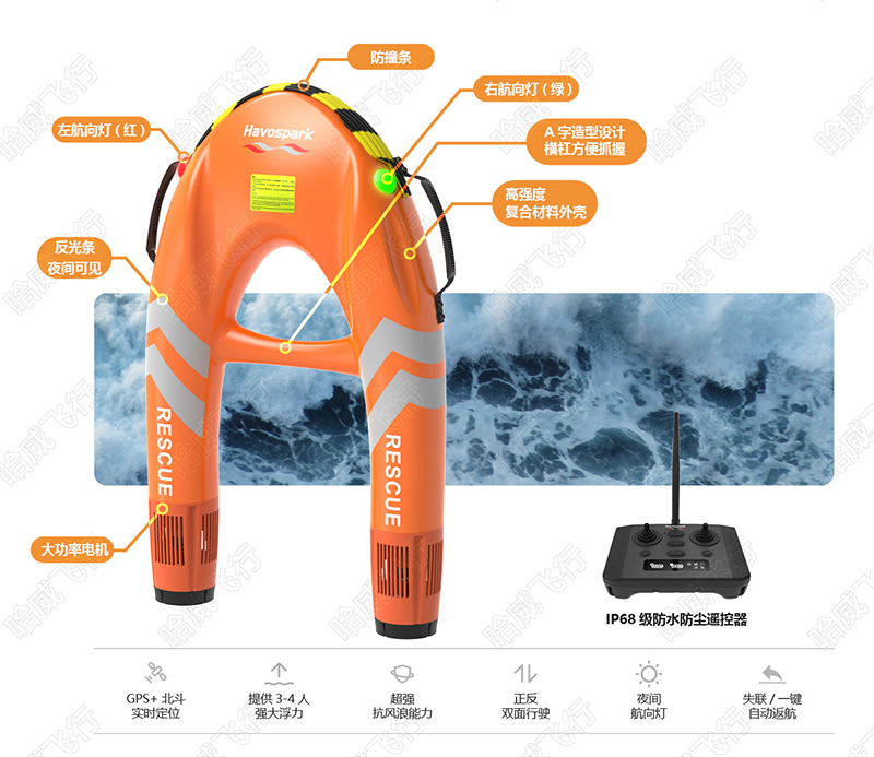 Water Rescue Products Enhanced Hover