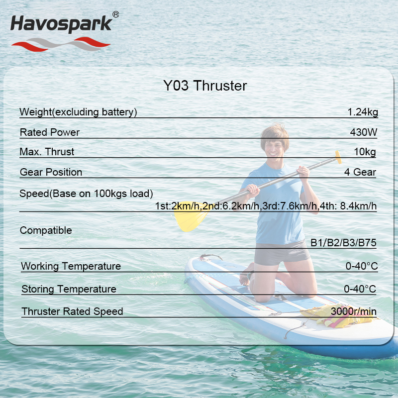 electric thruster for paddle board