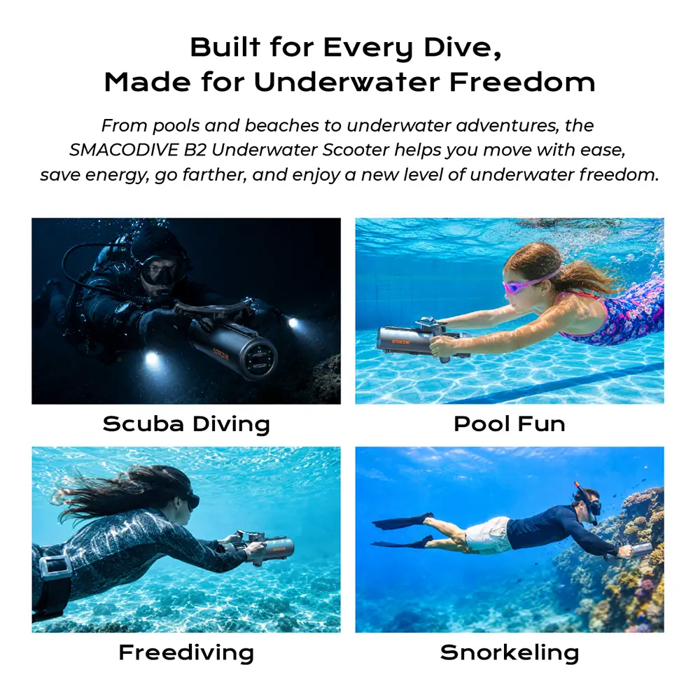 Underwater Propulsion Unit