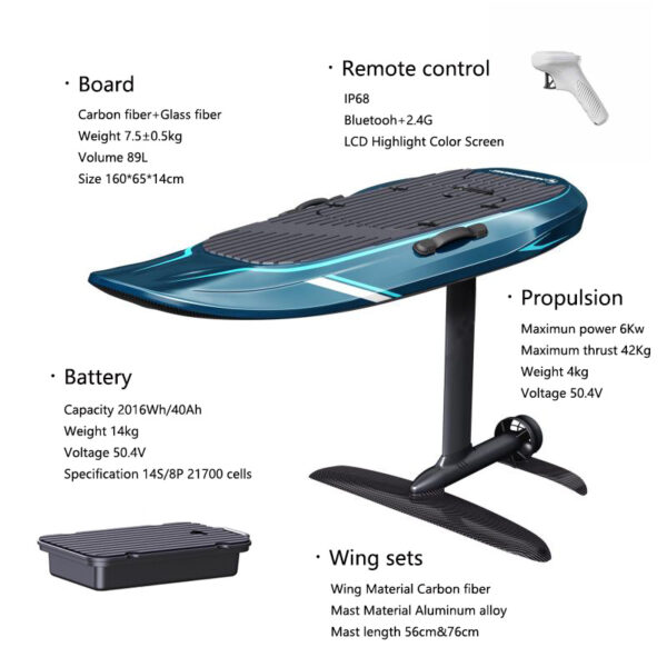 power surfboard selection