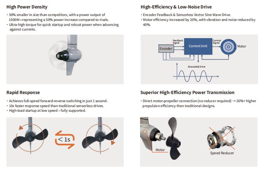 marine electric outboard